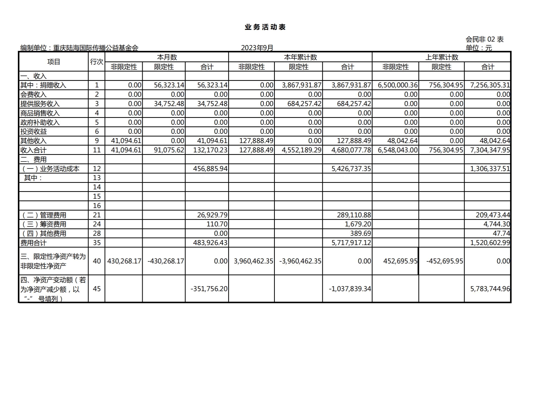 2023年9月业务活动表_00.jpg