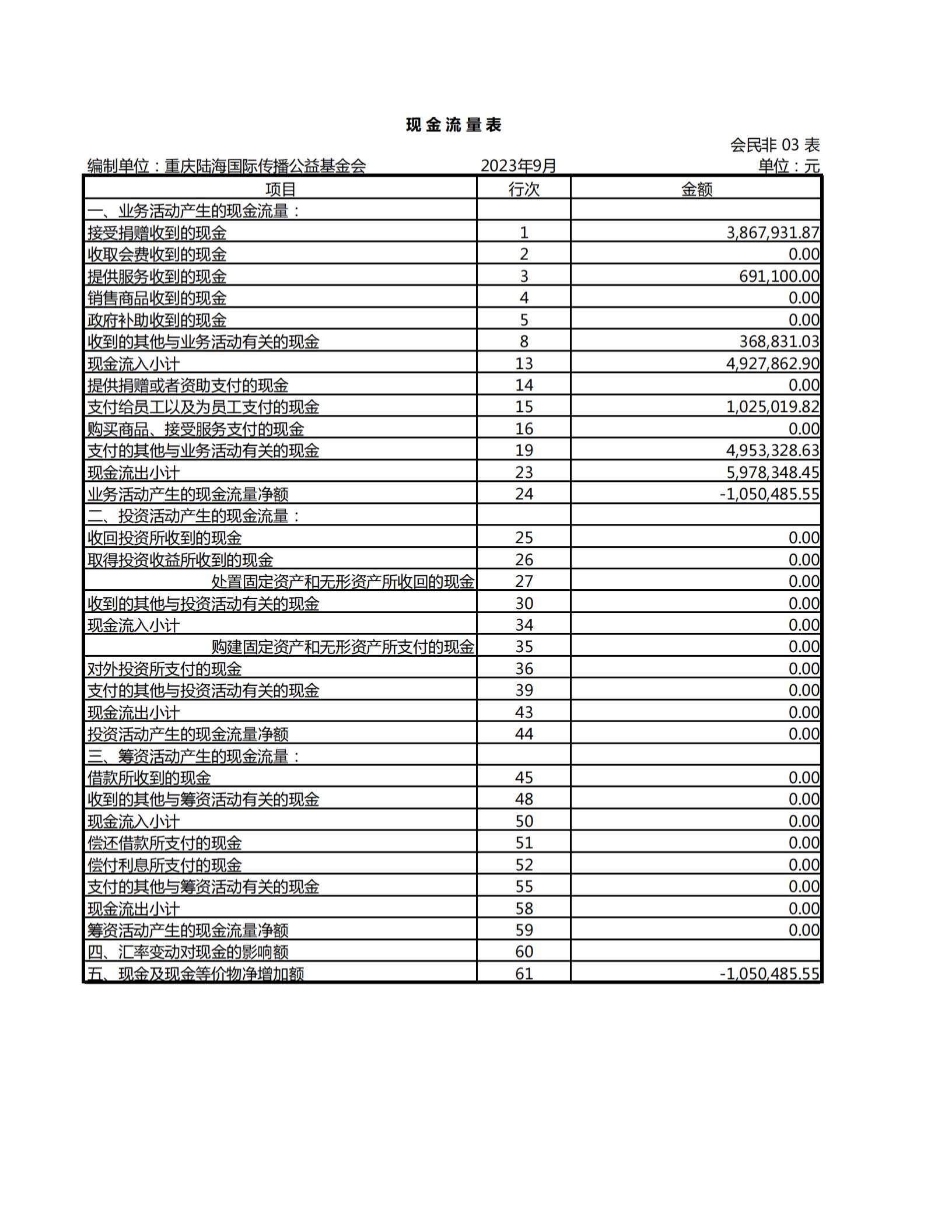 2023年9月现金流量表_00.jpg