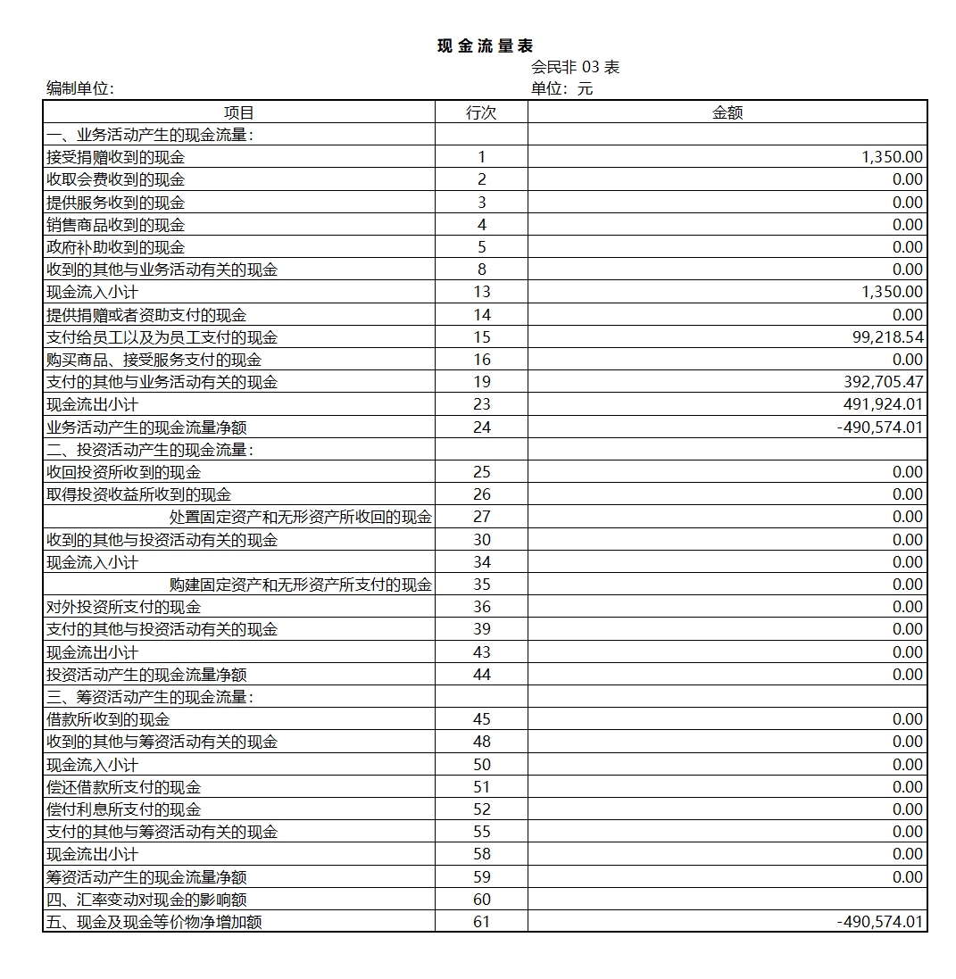 1月现金流表.png