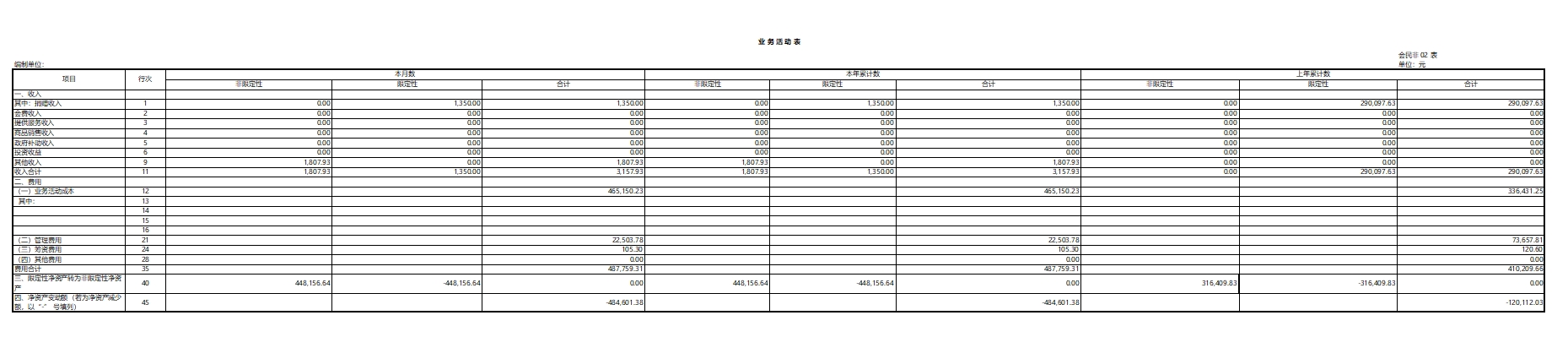 1月业务活动表.png