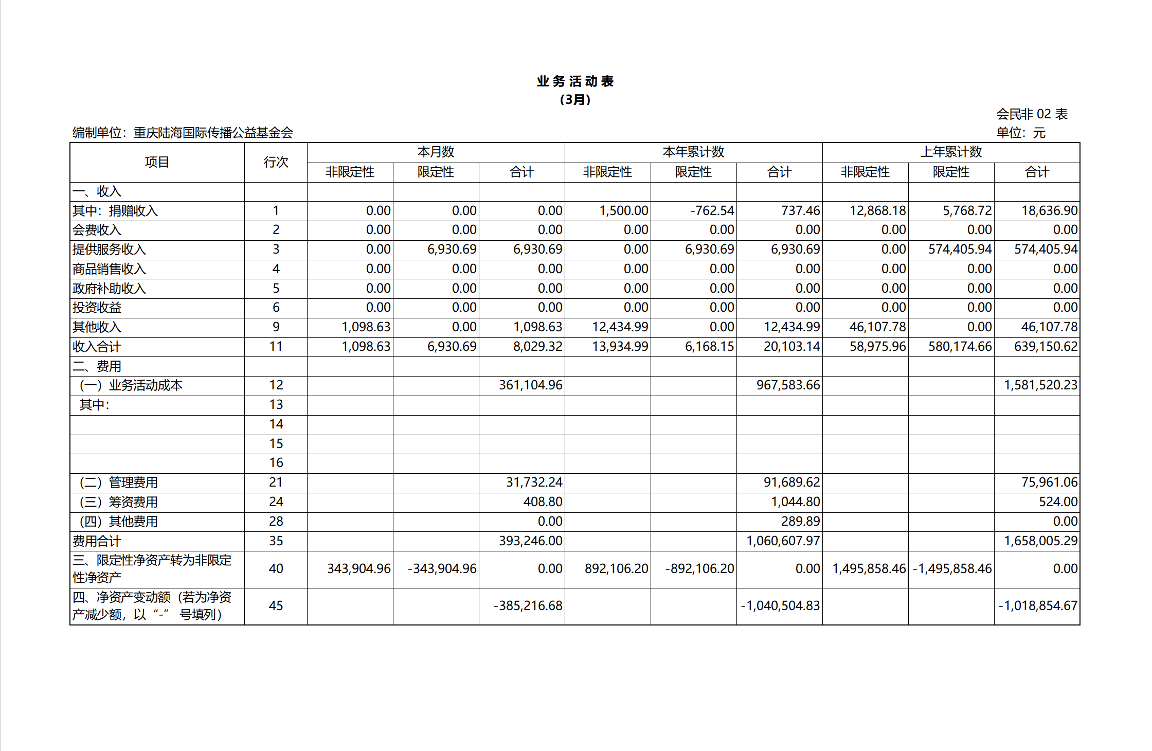 202503业务活动.png