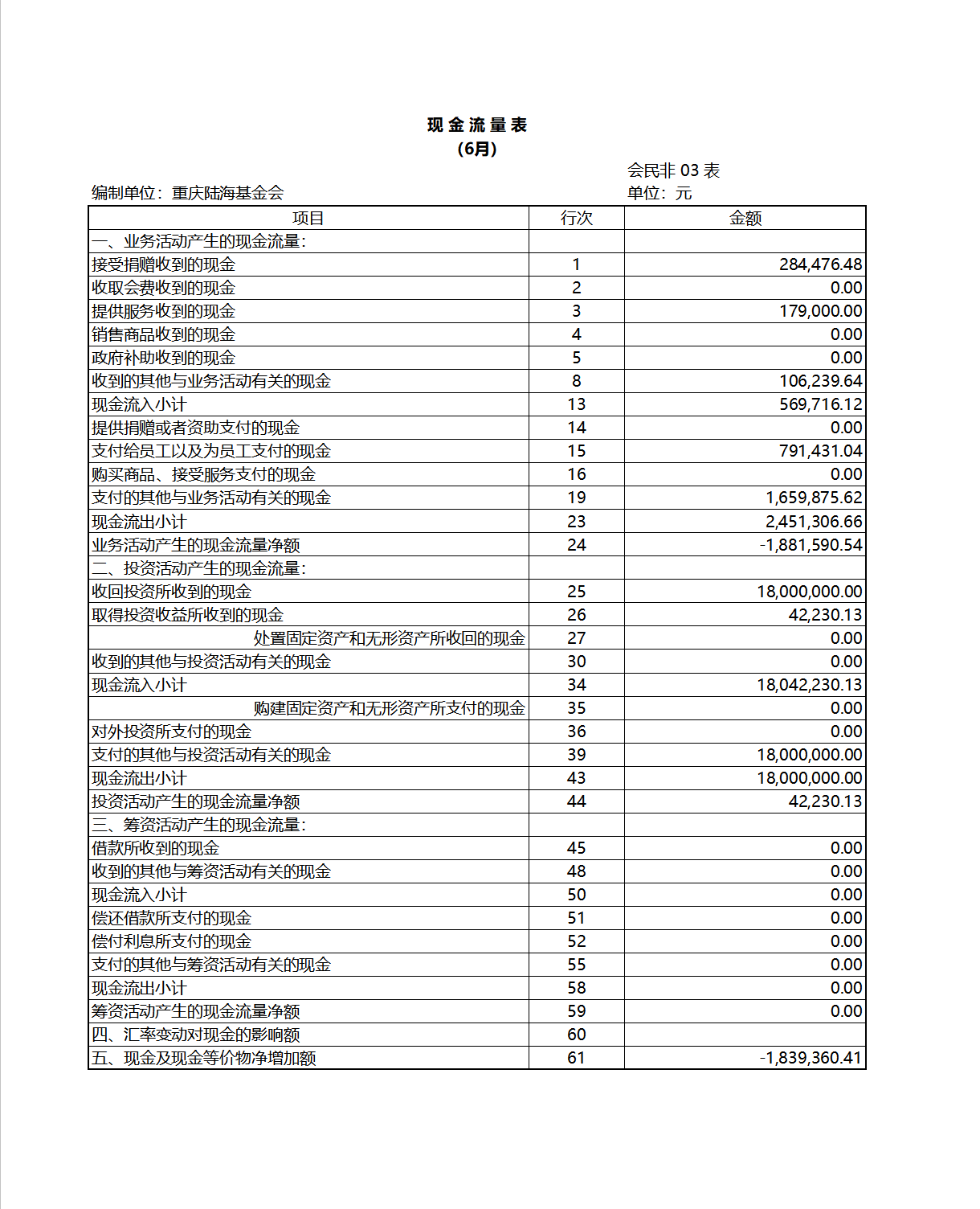 202506现金流.png