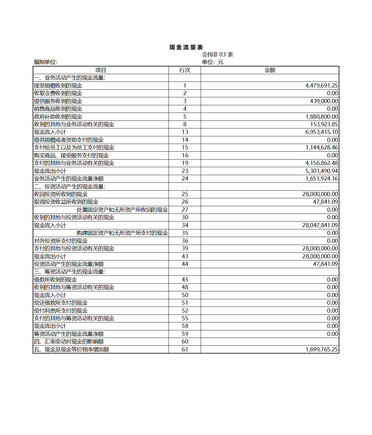 202509现金流.png